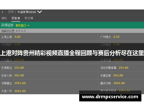 上港对阵贵州精彩视频直播全程回顾与赛后分析尽在这里