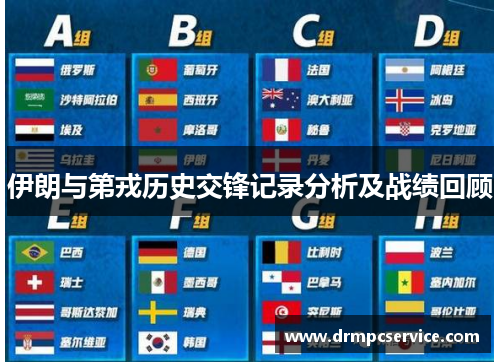 伊朗与第戎历史交锋记录分析及战绩回顾